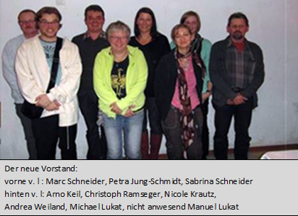 Jahreshauptversammlung der Jugendfreunde Oberwambach